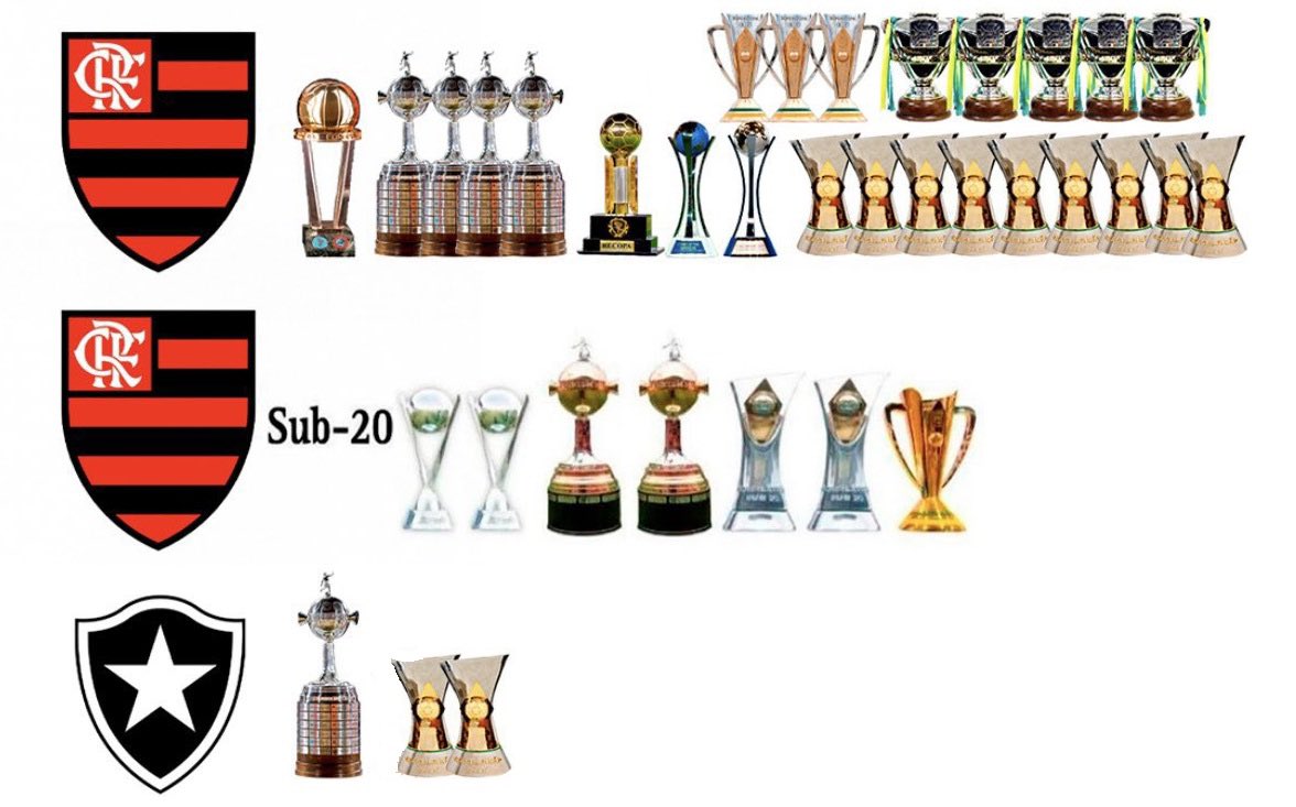 rodrigo ᶜʳᶠ tweet media