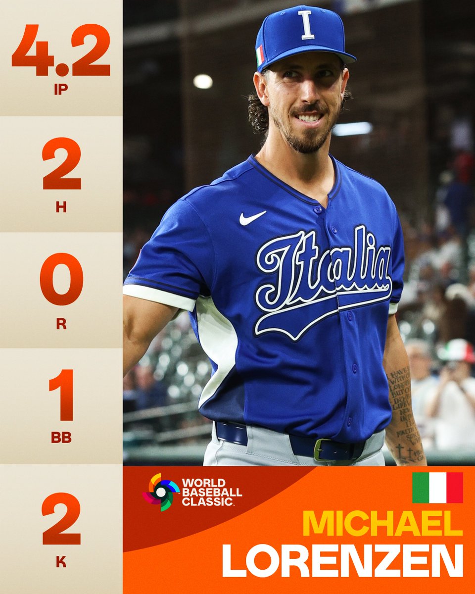 WBCBaseball's tweet image. A lights-out showing from Team Italy's Michael Lorenzen 🇮🇹

#WorldBaseballClassic