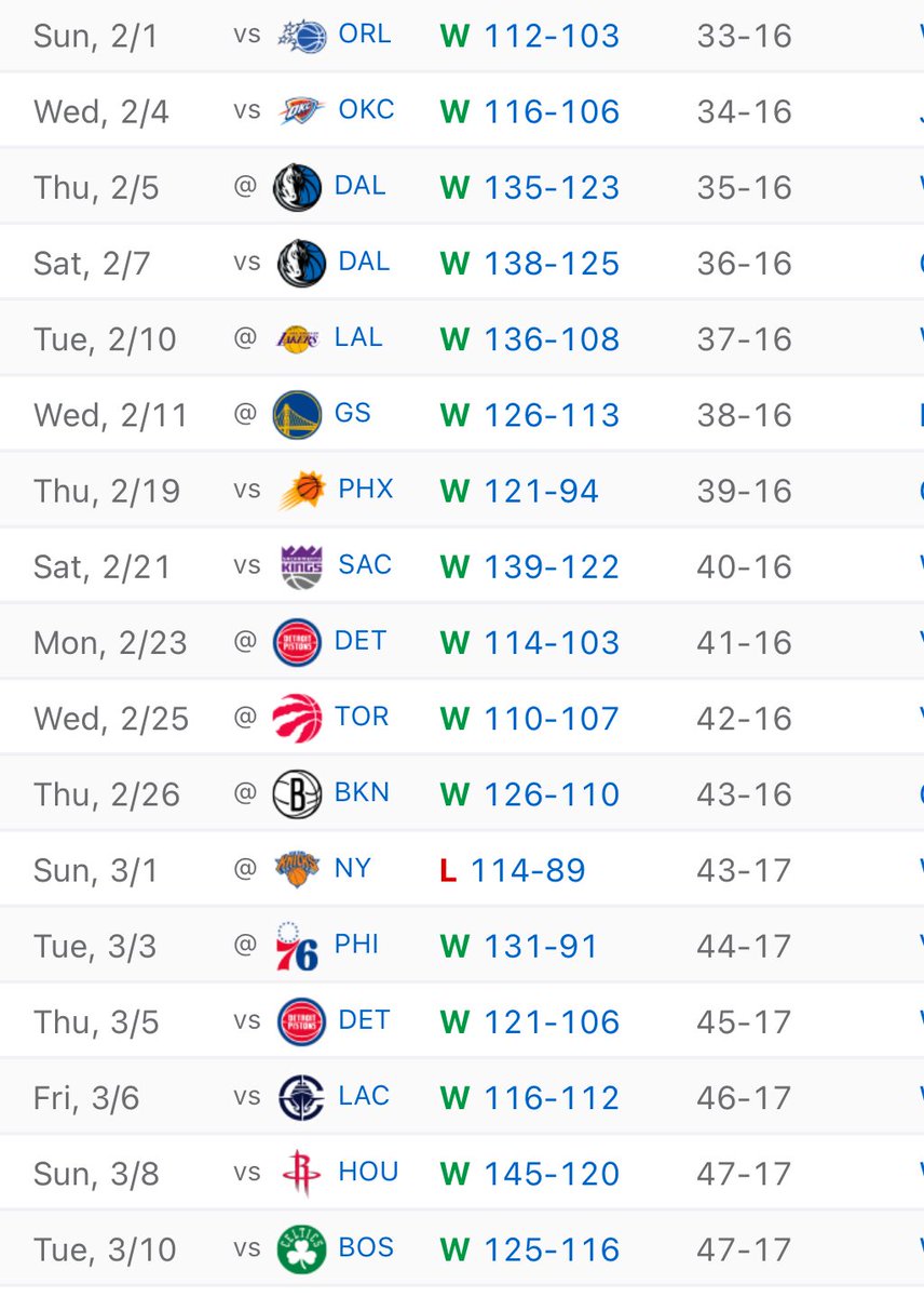 NBACentral tweet media