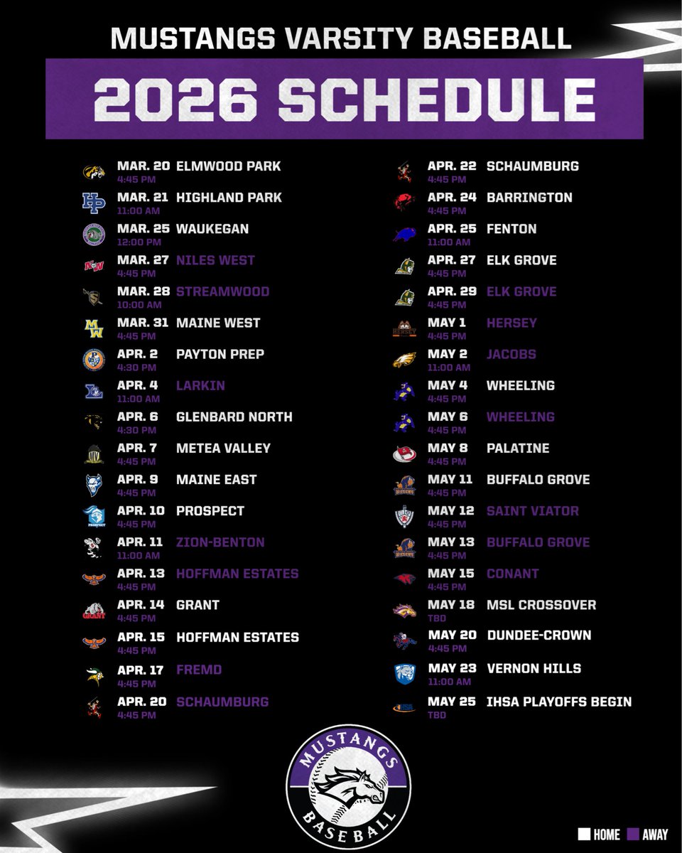 Rolling Meadows Baseball tweet media