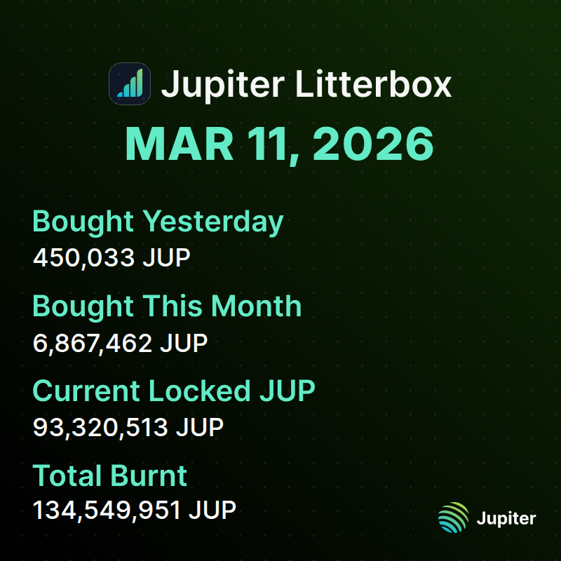 Jupiter Litterbox Trust tweet media