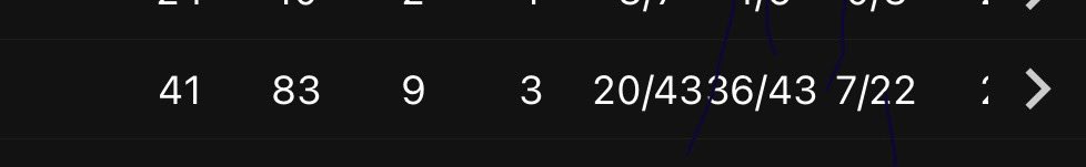 Farmer John tweet media