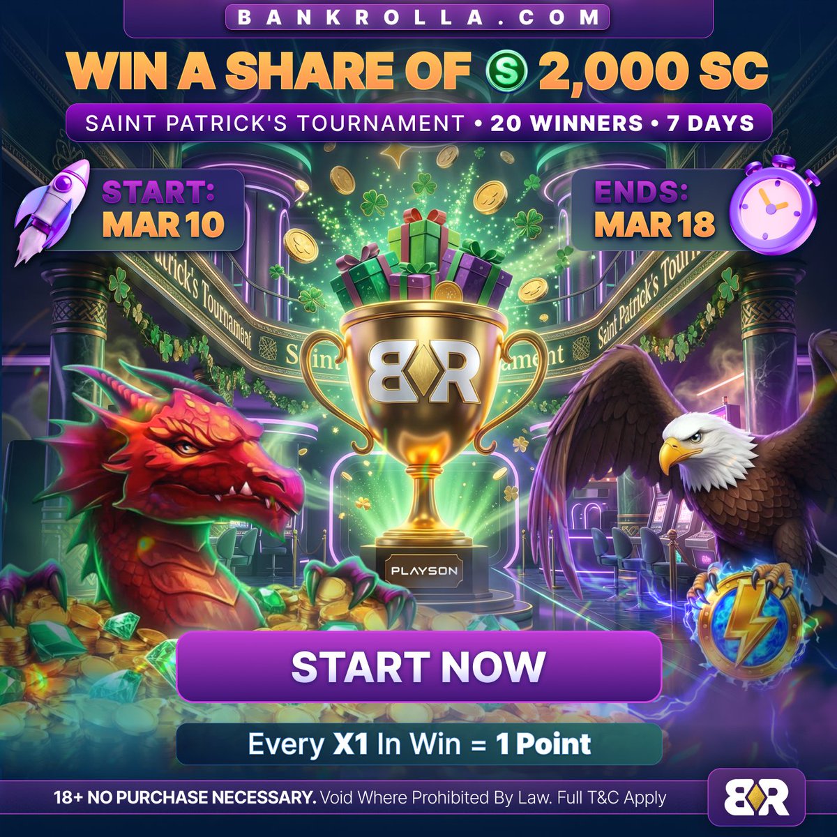 bankrollacom's tweet photo. 🍀 SAINT PATRICK’S TOURNAMENT 🍀

Win a share of 2,000 SC
Play → Earn points → Rank up → Get paid

✔ 20 winners
✔ 7 days
✔ Playson games only

Every 1 SC = 1 point

🗓 Mar 10 — Mar 18

Drop a 🍀 if you’re playing

#SweepstakesCasino #Bankrolla #Slots #Leaderboard #SC https://t.co/Wxtl8o9aGL
