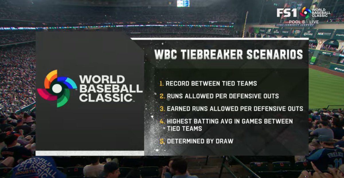 FOX Sports: MLB tweet media