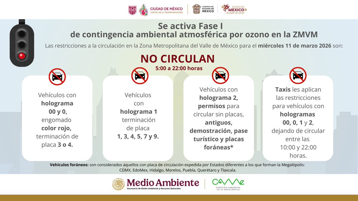 CAMegalópolis tweet media