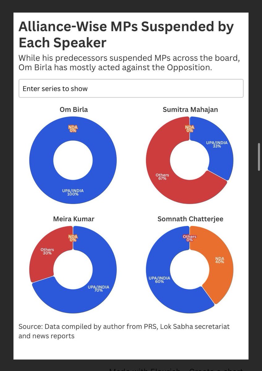 Supriya Shrinate tweet media