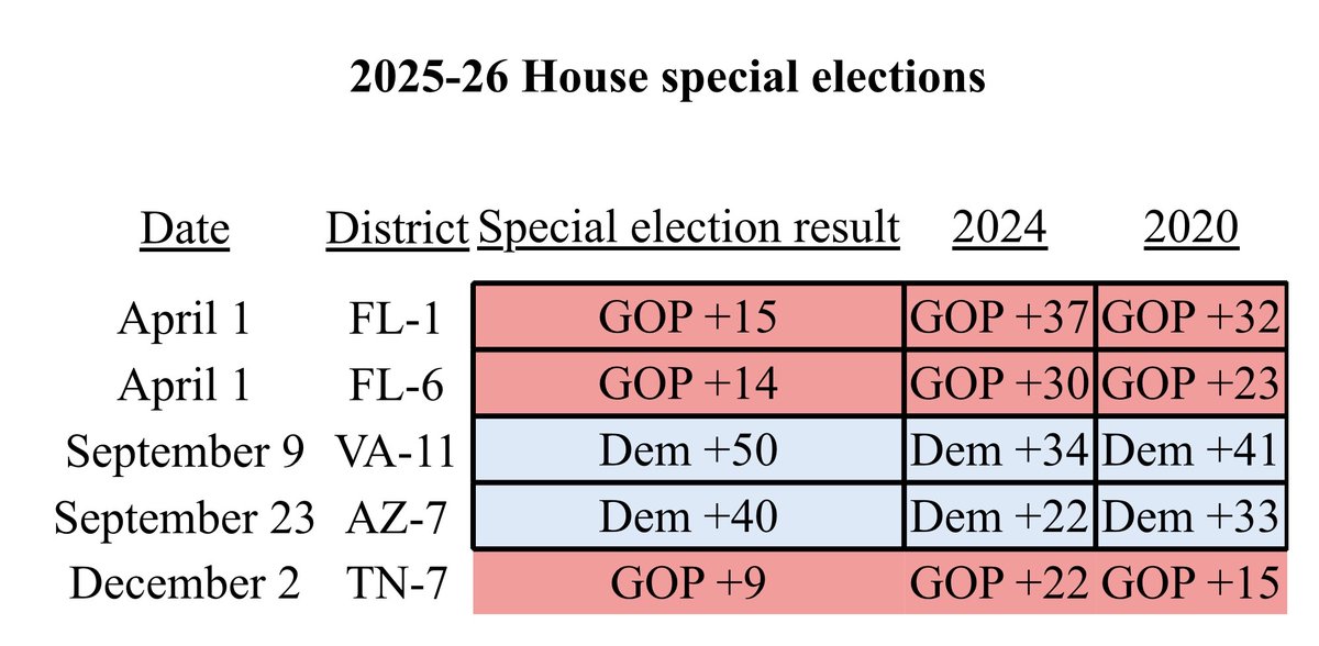 Steve Kornacki tweet media
