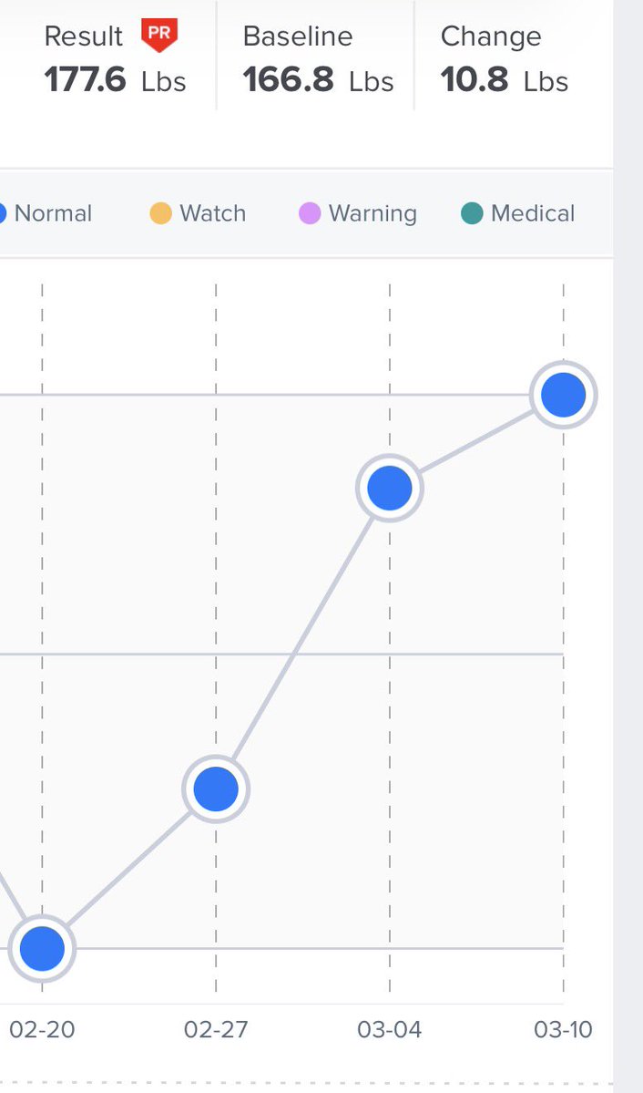 Preston Benedict tweet media