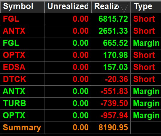 TraderYC - Chill Trading tweet media