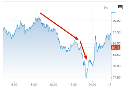 Art Berman tweet media