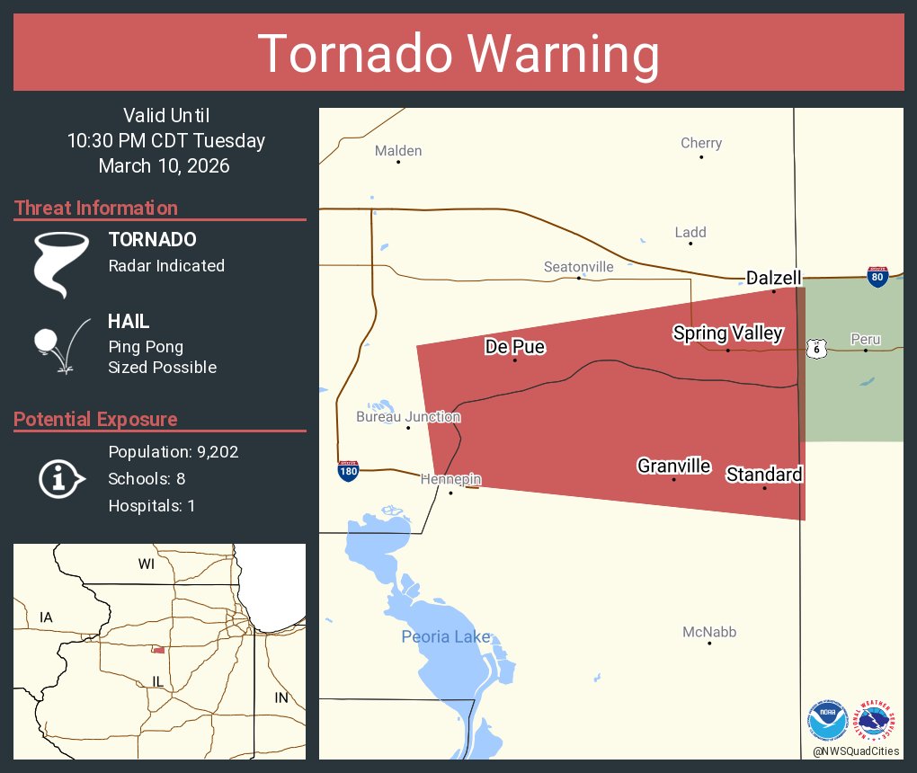 NWS Tornado tweet media