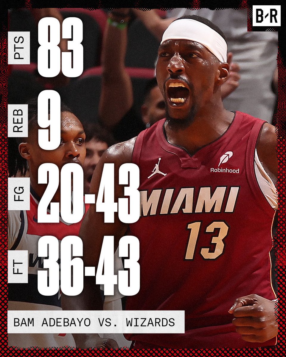 BAM. ADEBAYO. LADIES AND GENTLEMEN. 🤯

The second highest scoring performance ever 🔥