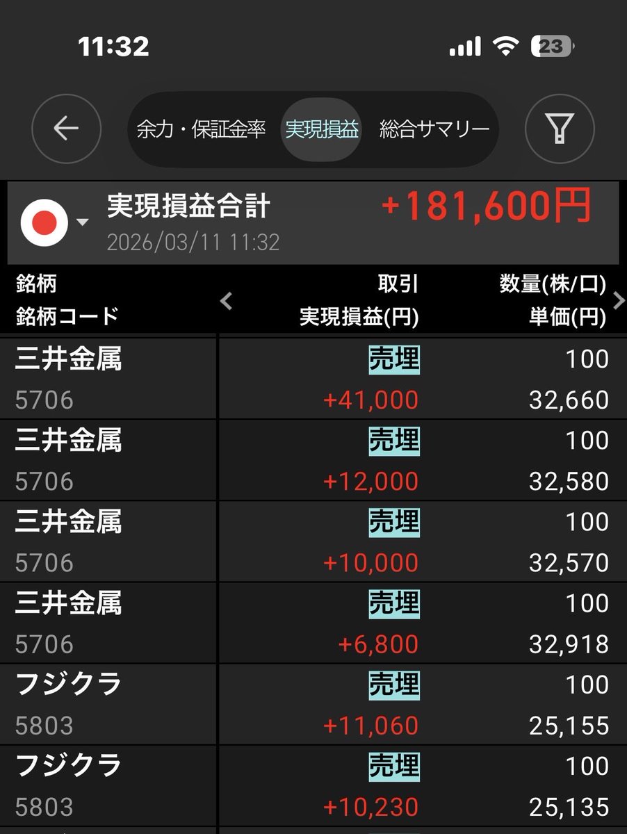 まるさん tweet media