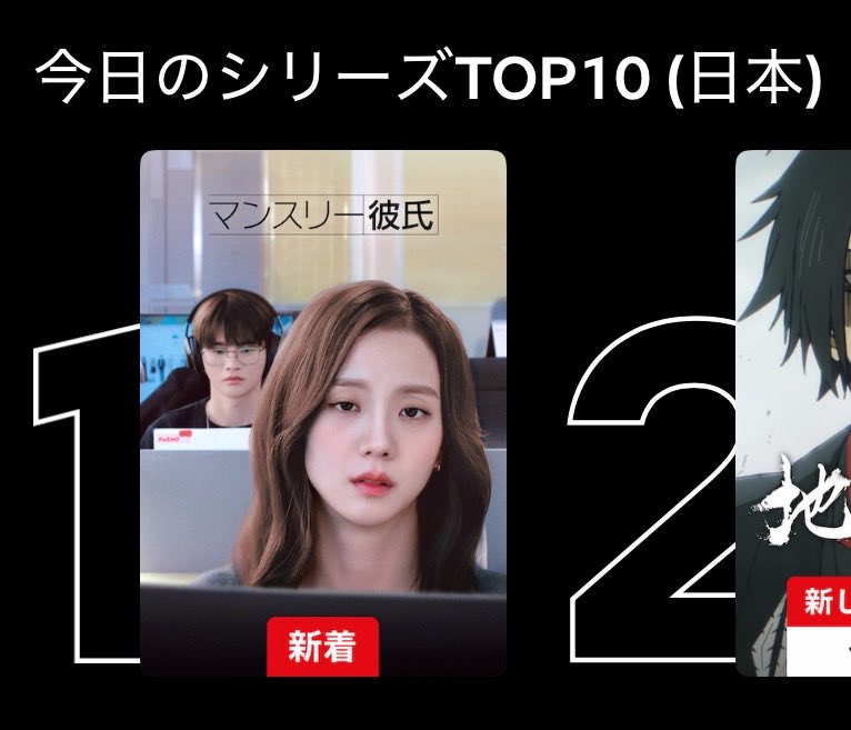 jtrk18's tweet photo. Boyfriend On Demand kept climbing the rankings every day after its release and has now reached #1 on Netflix Japan, a chart usually dominated by animated titles.

ジスちゃんおめでとう☺️

#BoyfriendOnDemand
#マンスリー彼氏 https://t.co/W9kTnZVBnp