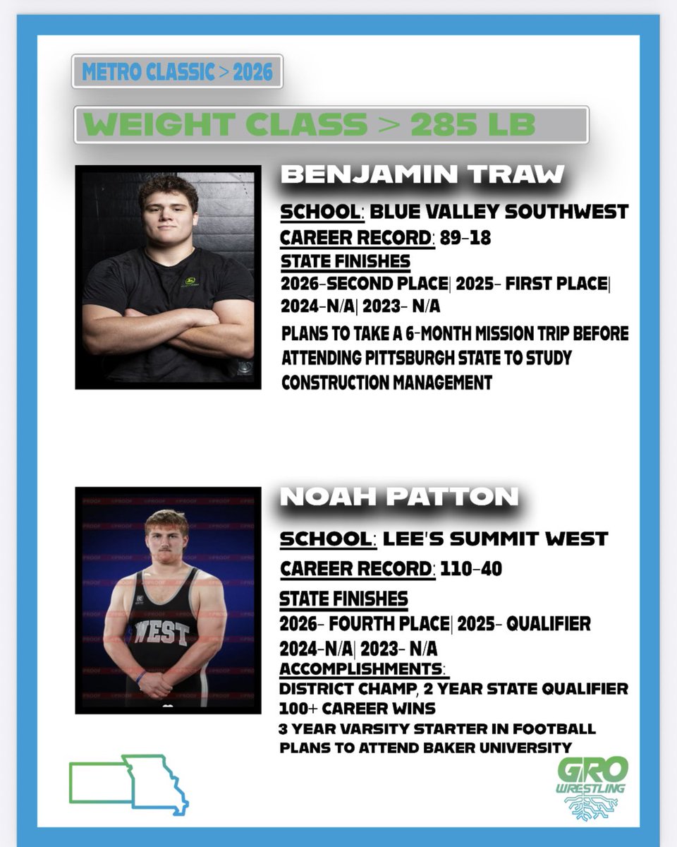 Coach KS tweet media