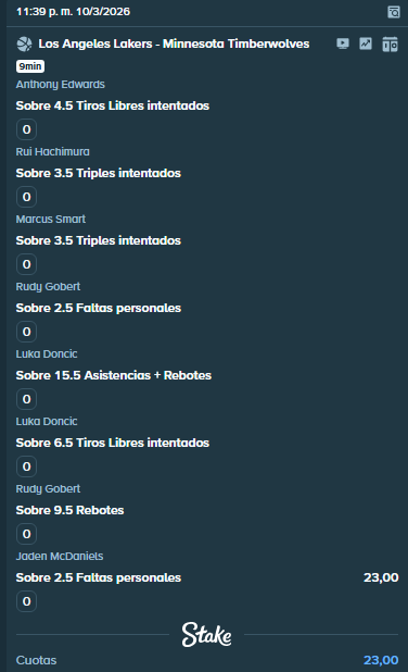 JoeSBETNBA's tweet photo. ¡PARA CERRAR LA NOCHE! 🌙🏀

Nos vamos con esta bomba de cuota 23.00 en el Lakers vs Wolves. Todo estudiado: faltas, triples y la presencia de Luka que siempre cumple.

¿Se viene el segundo verde del día? ¡Vamos por el pleno! 💣✅

#NBA #Betting #Stake https://t.co/mC78cD1Roy