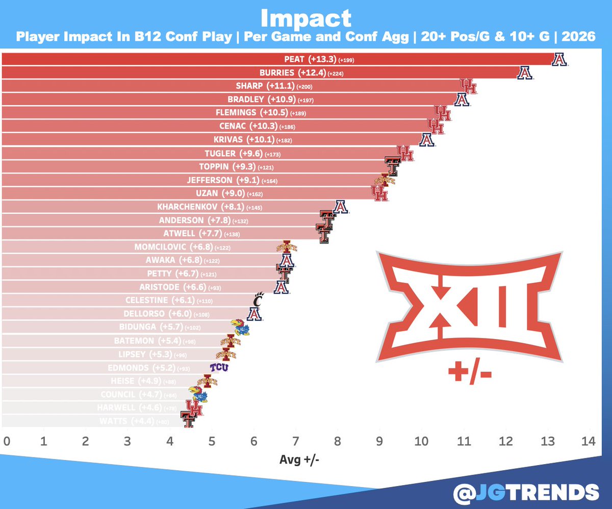 Jason Martinelli tweet media