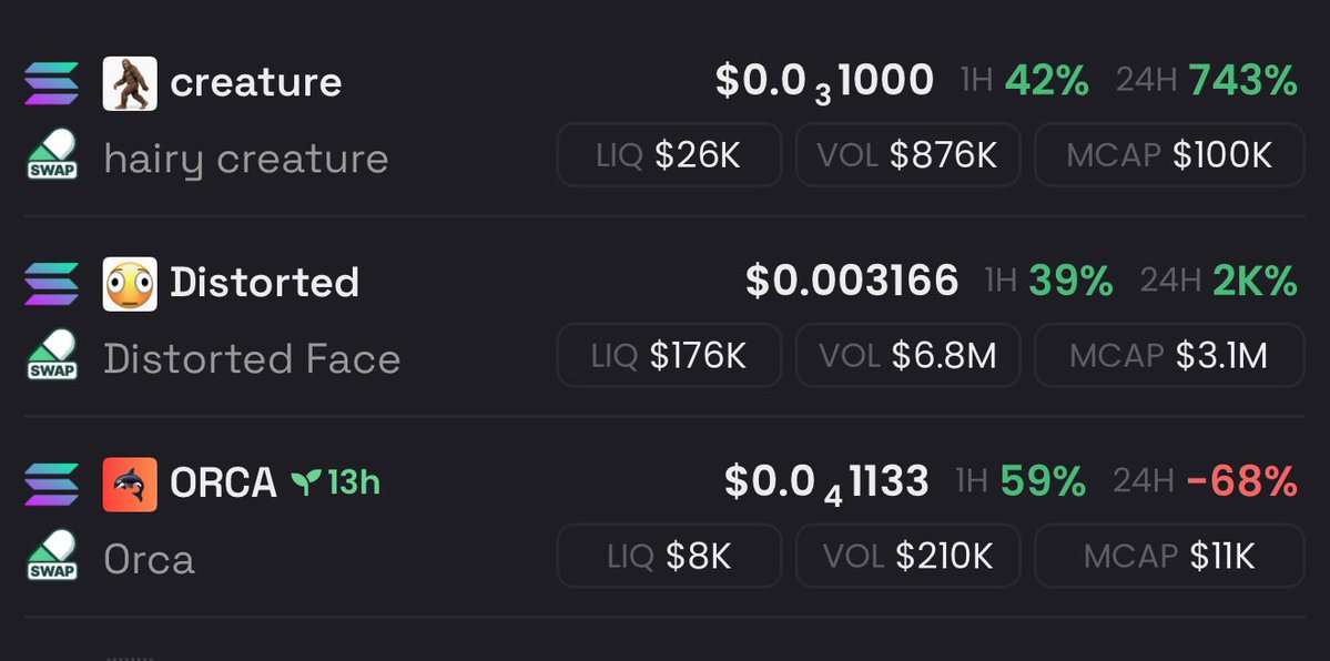 Wagboo_ng's tweet image. $Distorted 3m

$Hairy 100k

$Orca 11k next?

B8FLi2ULdngyFYgmLacZQTVHHSwAyfbNHz4v5osRpump