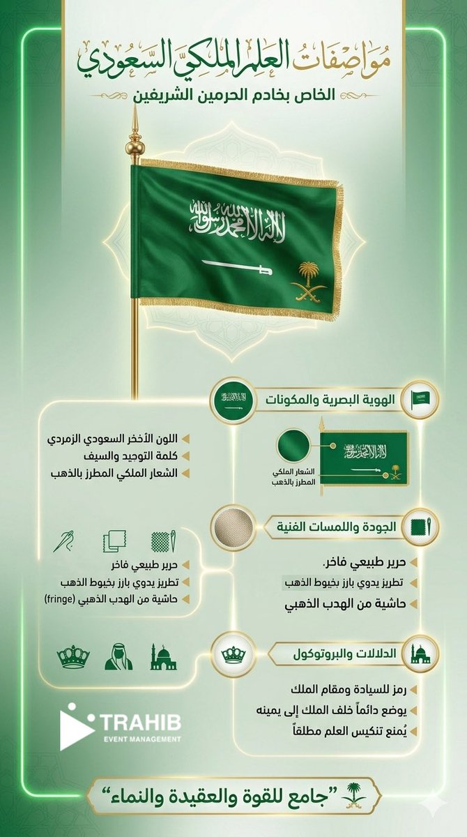 Trahiib | تراحيب tweet media