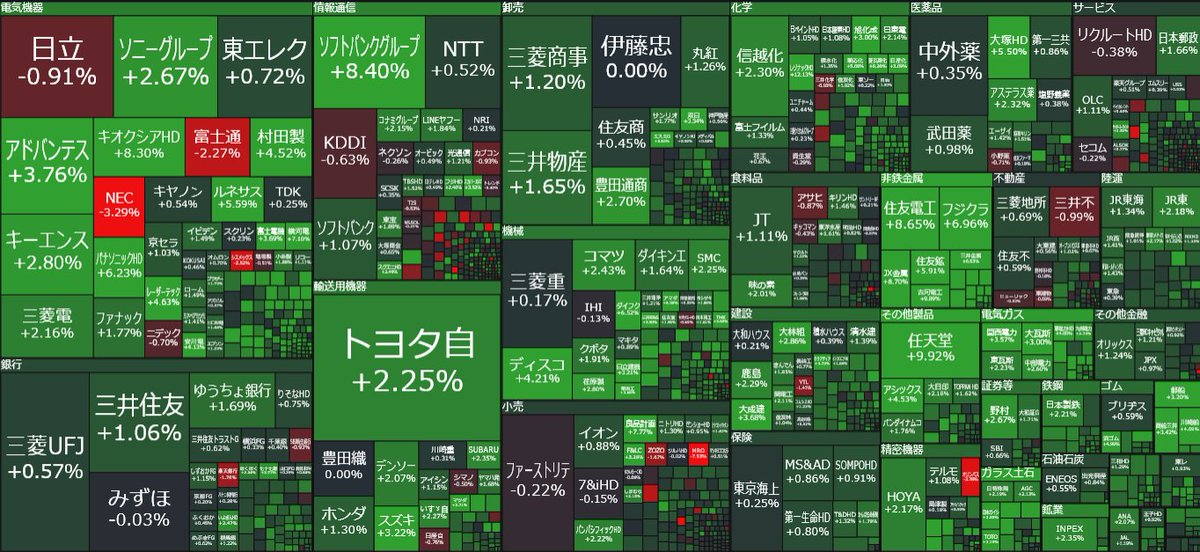 にこそく tweet media