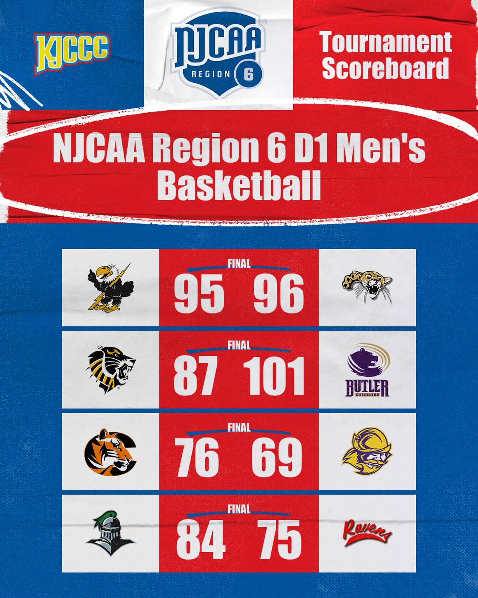 KJCCC athletics tweet media