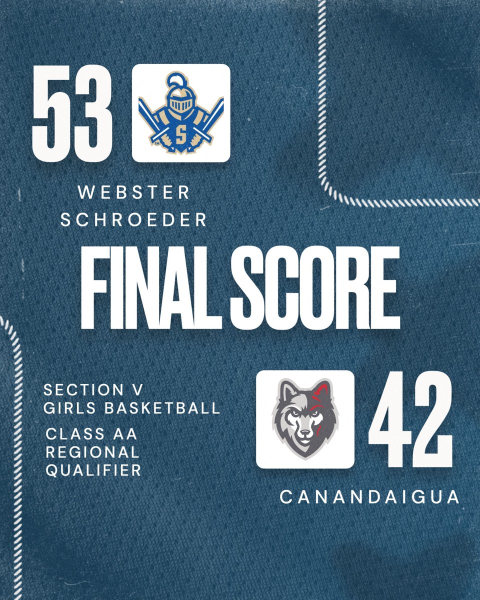 SecVGBasketball's tweet photo. Our regional qualifier games are complete! Waterloo advances to the Sub-Regional round against Southwestern (VI), while Webster Schroeder and Keshequa advance to the Regional round to play North Tonawanda (VI) and Frewsburg (VI) respectively. https://t.co/12Cs4WgmXr