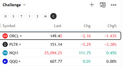 Gabe Anderson Trades 🔮 tweet media
