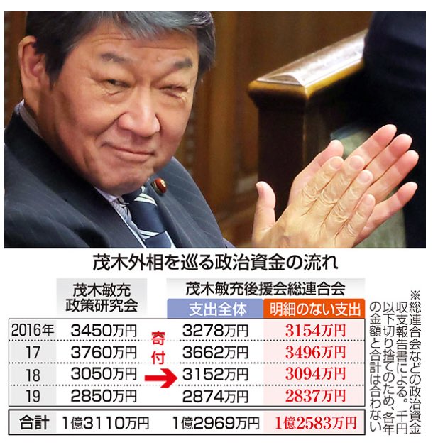 Book_Stone_'s tweet photo. @yurikalin 昔から変わらない。
政治に関わる資格のない人間ばかり。こんな人間ばかりだから、国も国民生活も衰退する一方なんだろう。

「歯ブラシで忠誠心」は ついで？セクハラだし、普通に気持ち悪い。
https://t.co/mHPNKcus60 https://t.co/WUD7jXm727