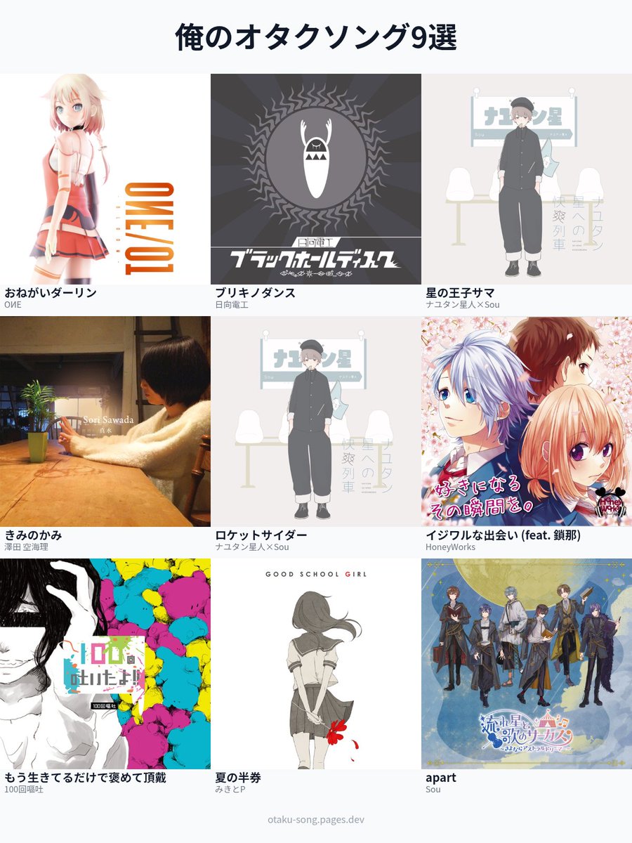 _necosan_'s tweet photo. 歌ってみたの俺のオタクソング9選

たくさんたくさんそうさんお声で聞いてきて生きてきたな〜！！といった感じ。 https://t.co/QrYs3tqvci