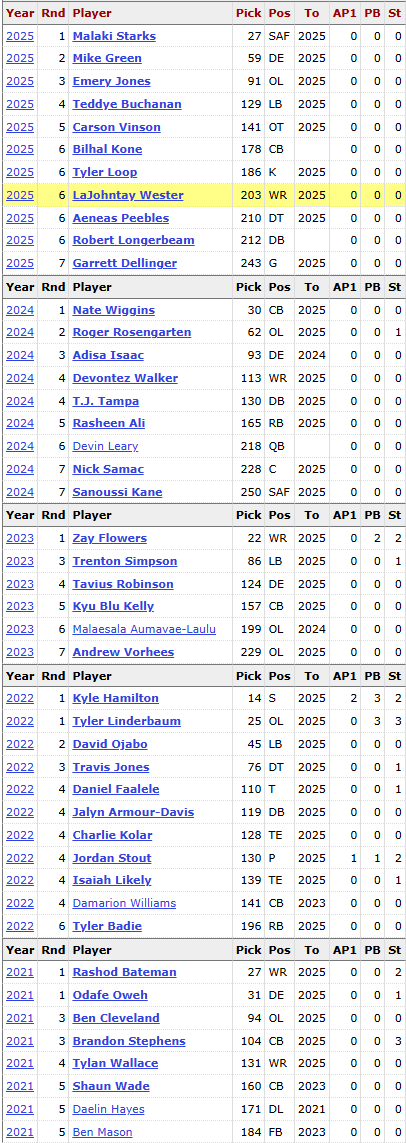 Brett Kollmann tweet media