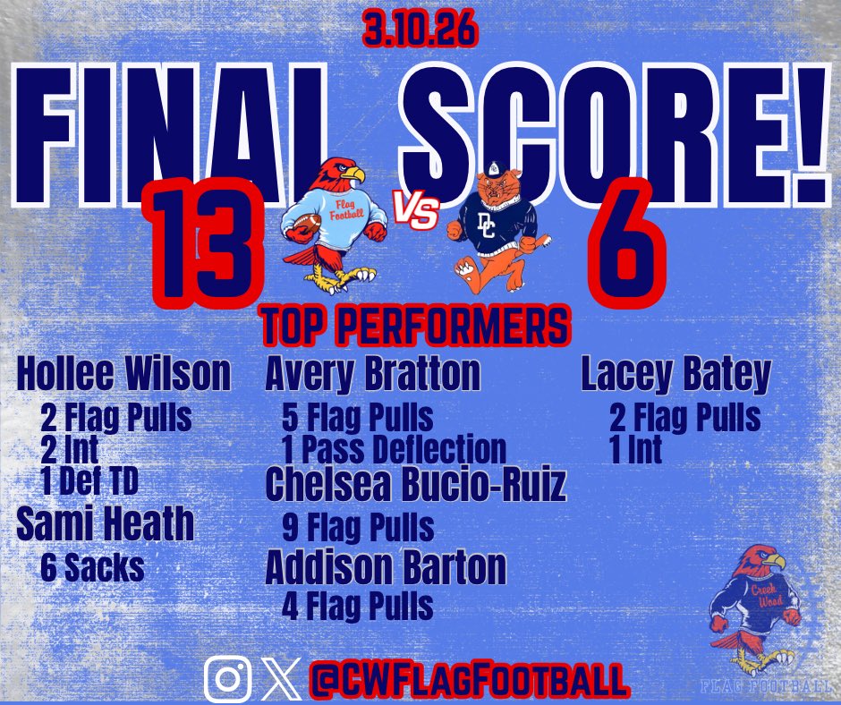 Creek Wood Flag Football tweet media