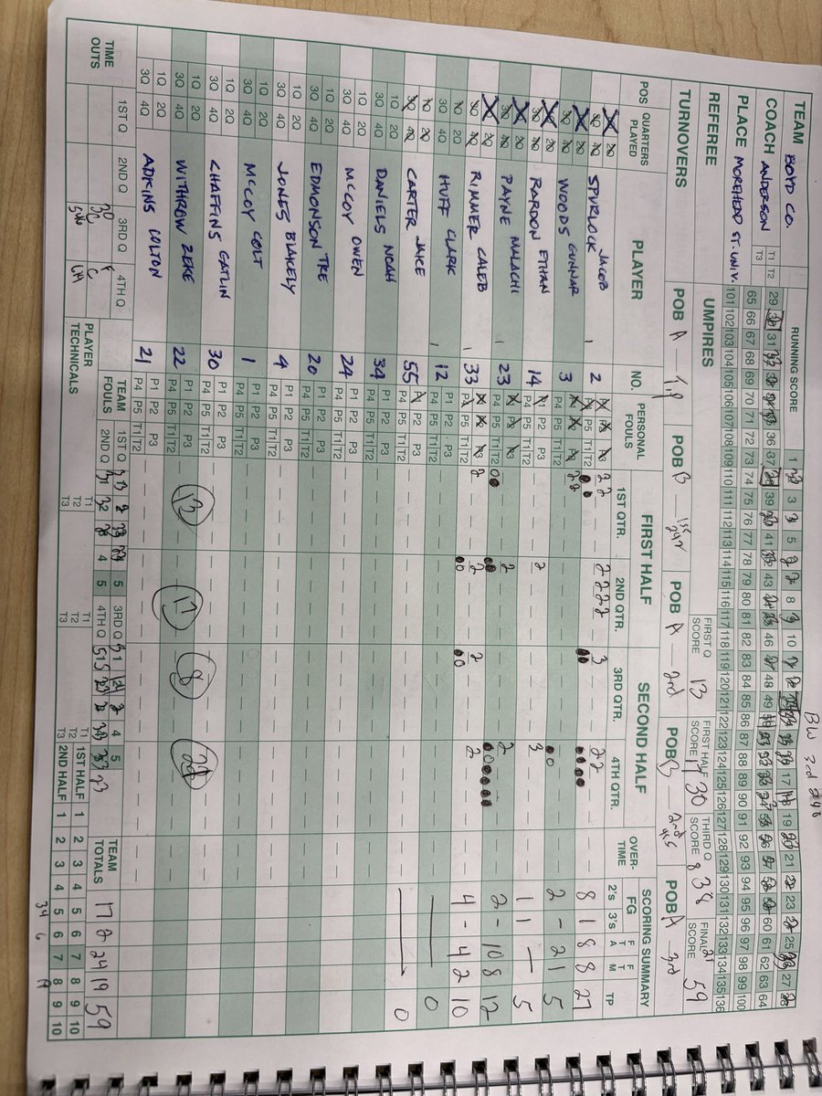 Geoff Stewart tweet media