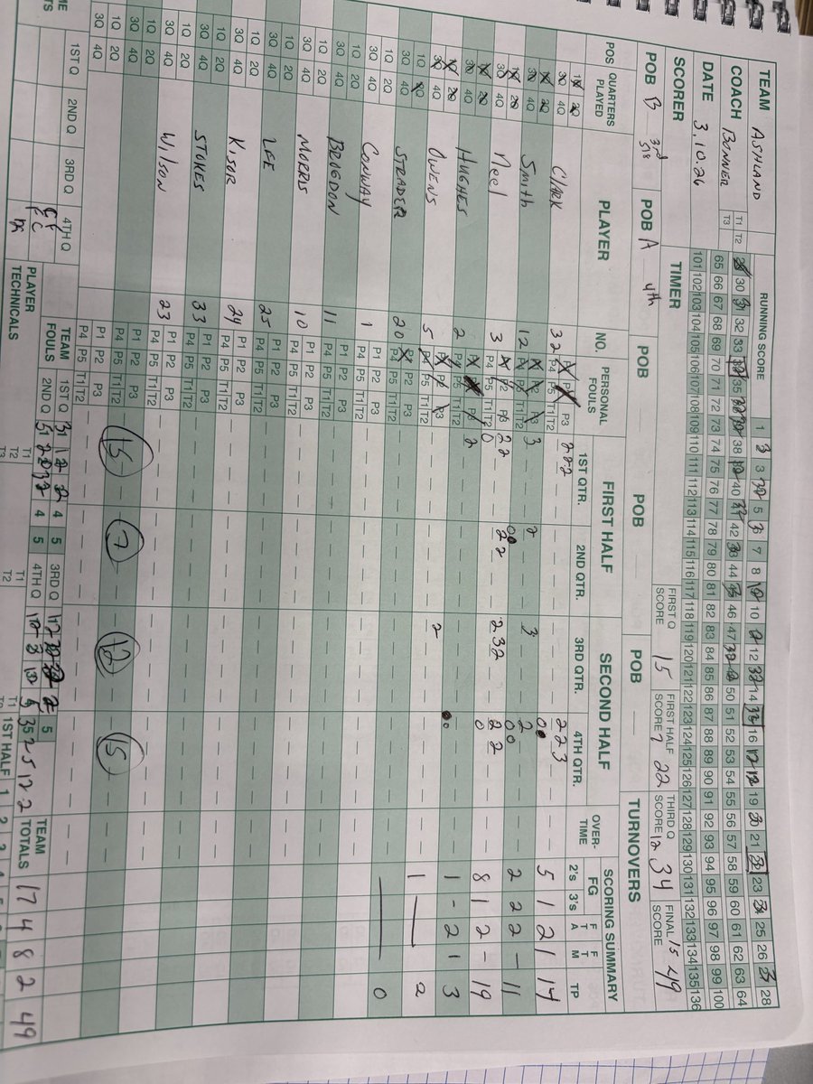 Geoff Stewart tweet media