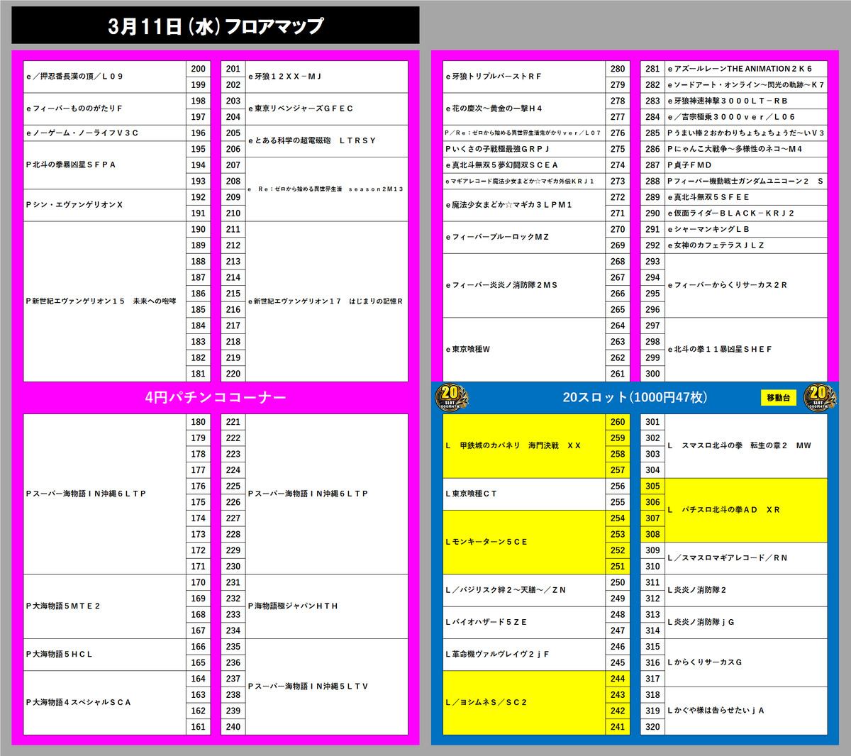 ダイナム観音寺店 ~ Since.2002.12.2 ~ tweet media