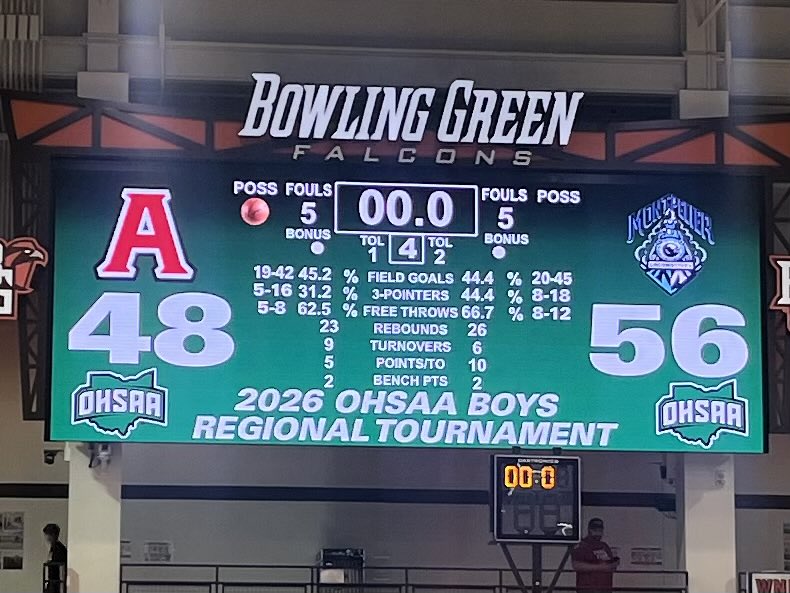 Montpelier Athletics tweet media