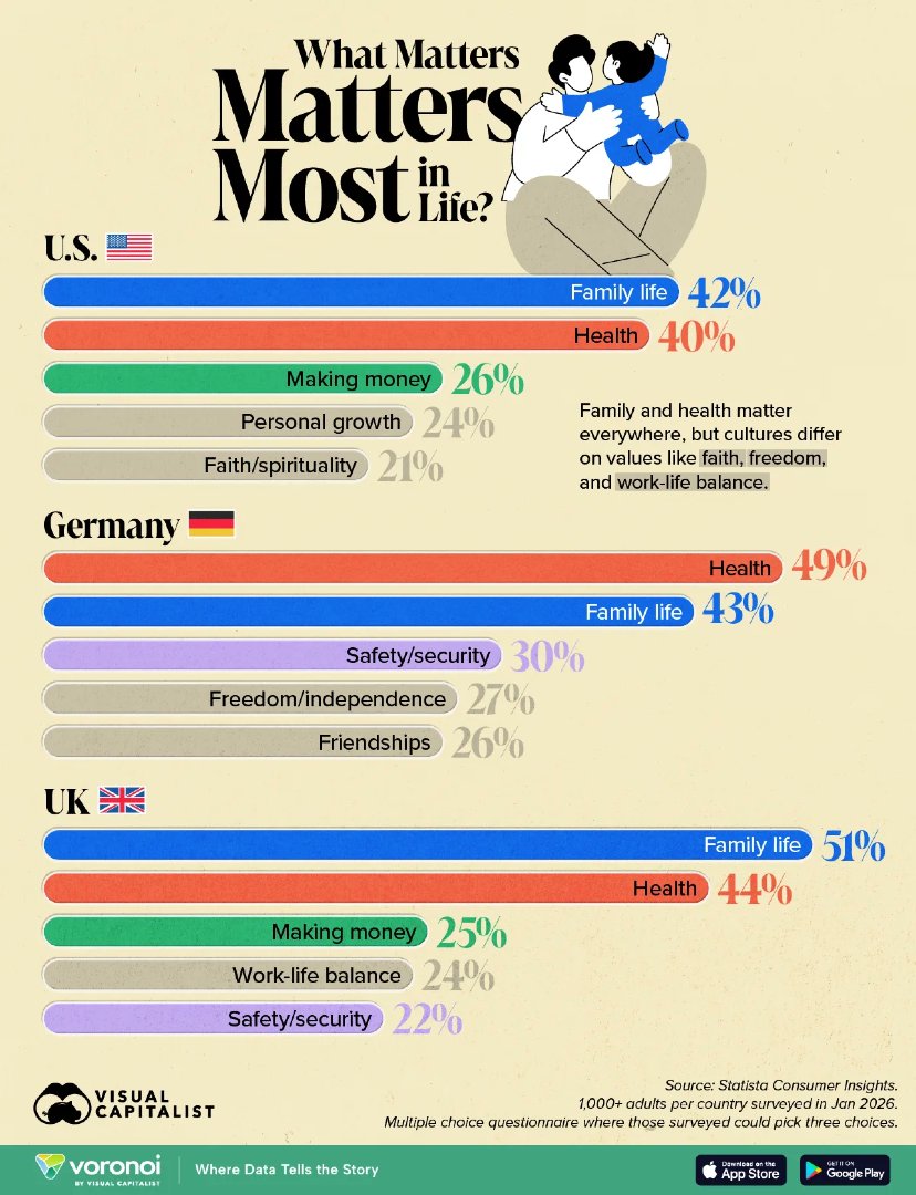 Visual Capitalist tweet media