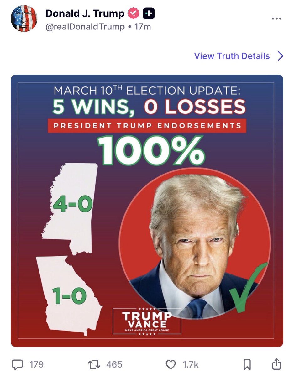 BREAKING 🚨 Donald Trump just posted a photo showing a 5 Wins 0 Losses on Elections 🔥