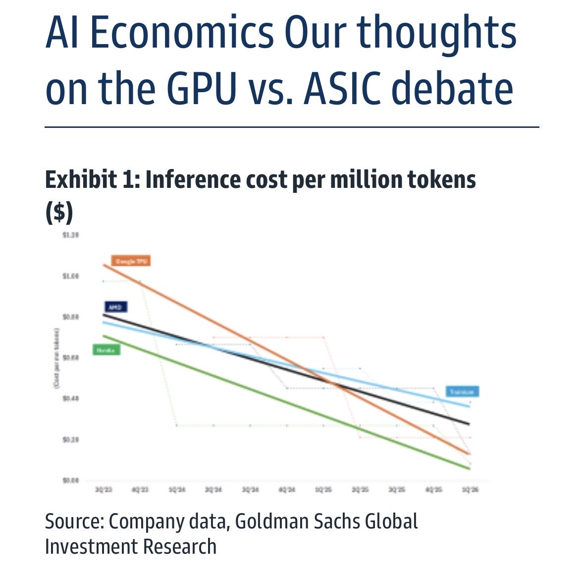 SouthernValue tweet media