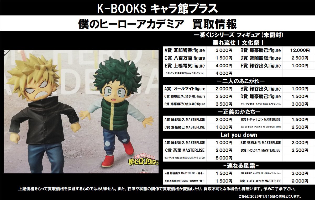 買取情報】 僕のヒーローアカデミア ☆一番くじシリーズ フィギュア 