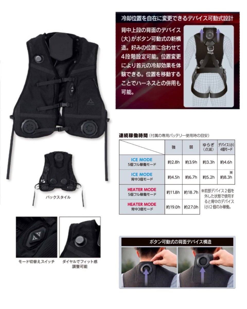 🆕商品入荷のお知らせです🆕 2026年モデルは5か所のデバイスで 最大ー