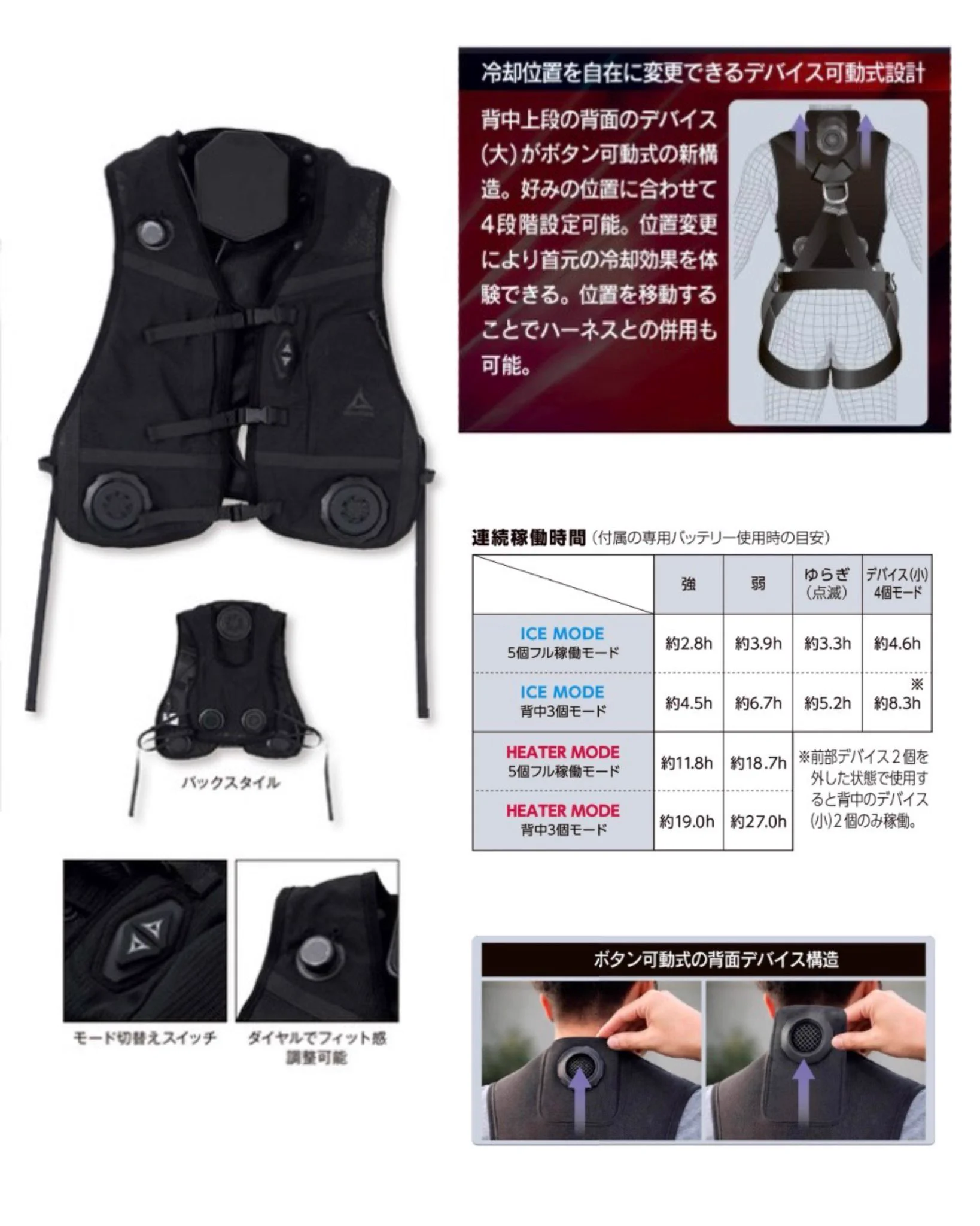 ワークマン四日市大治田店 on X: 