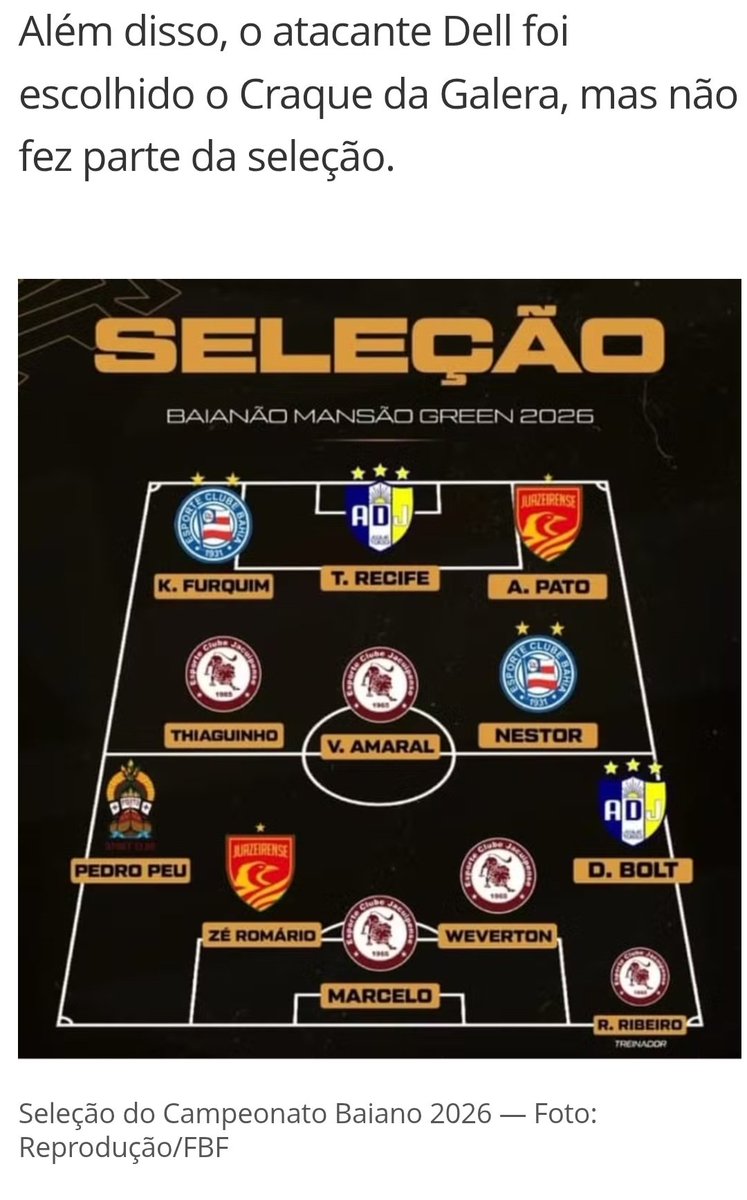 Alguém entendeu?

Para os desavisados:
Jacuipense ficou em 3° lugar, 14 pts.
Bahia, campeão invicto, 29 pts.
Dif de 10 pts para o vice
Dif de 15 pts para o 3°