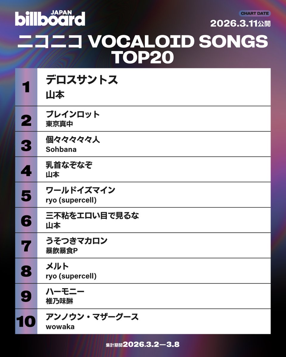 Billboard JAPAN（ビルボードジャパン） tweet media