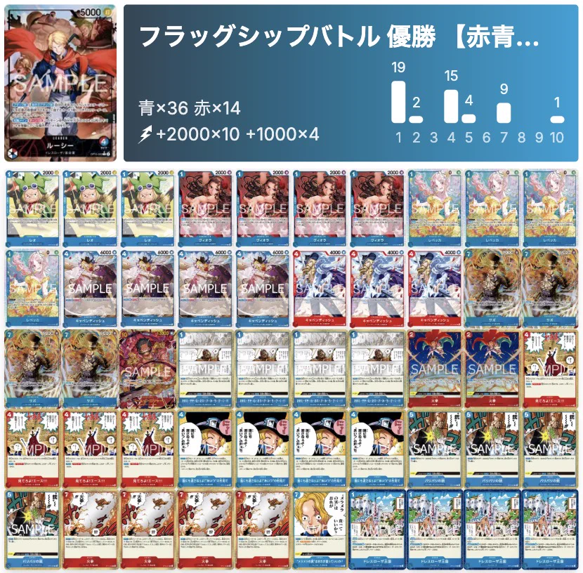 ワンピースカード速報@TCG PORTAL（旧・第二倉庫） on X: 