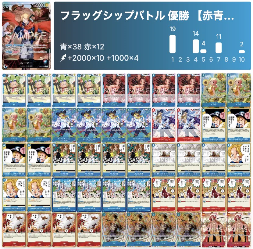 ワンピースカード速報@TCG PORTAL（旧・第二倉庫） on X: 
