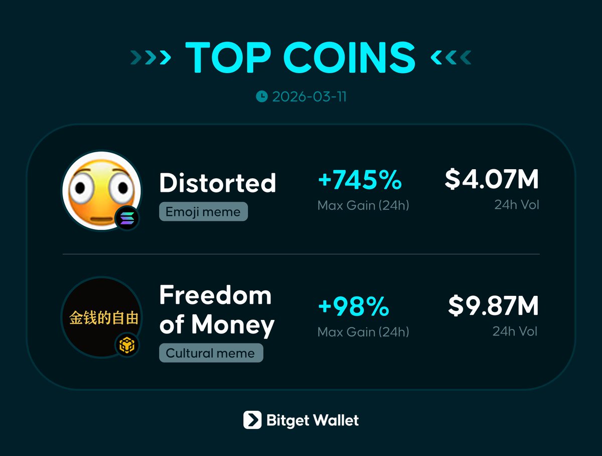 Bitget Wallet 🩵 tweet media