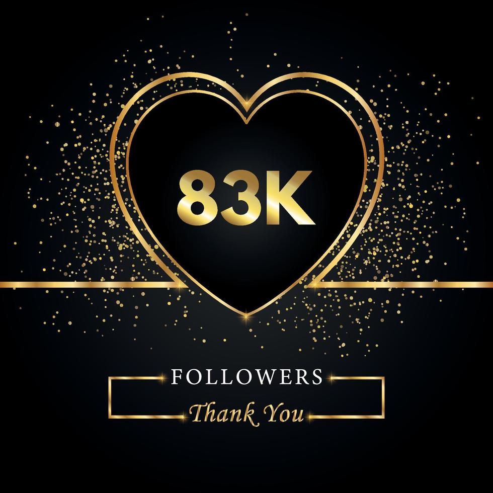 83k followers  🎉

Thank you X family for your support ♥️