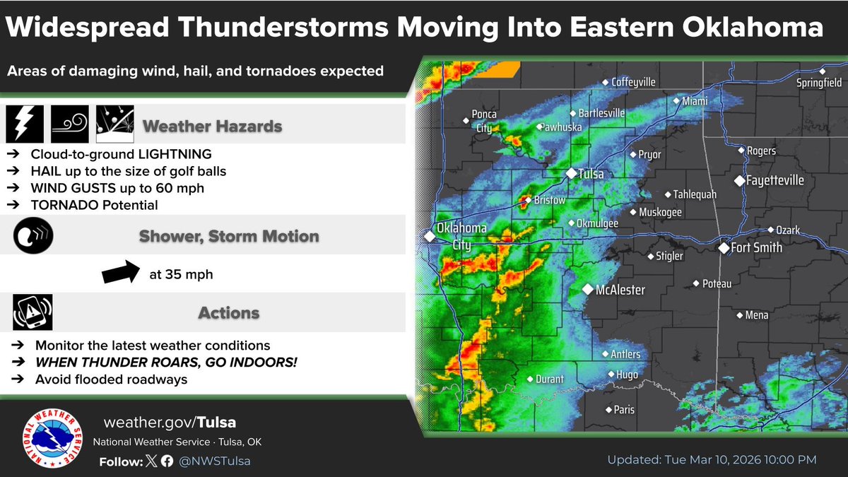 NWS Tulsa tweet media