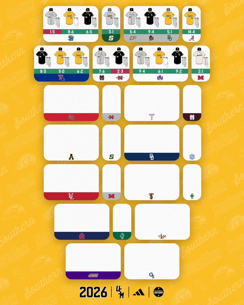 To The Top Unis tweet media