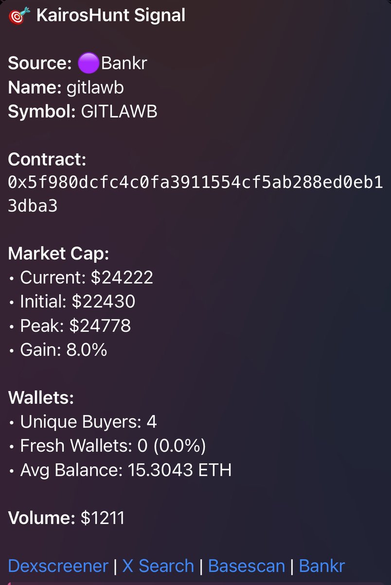 KairosHunt Volume Bot tweet media